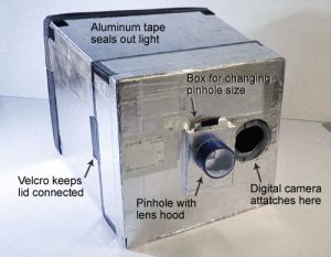 How to make a pin-hole camera