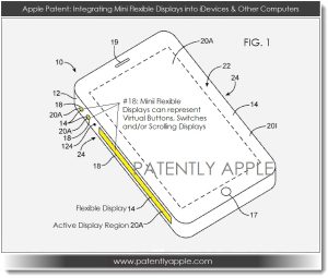 Mini Flexible Displays