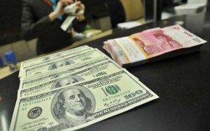 Nilai Tukar Rupiah