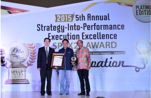 Asuransi Astra Raih SPEx2 Award