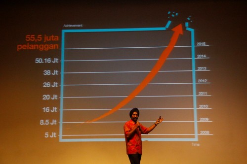 foto: Jakartakita.com/Indah Purwati