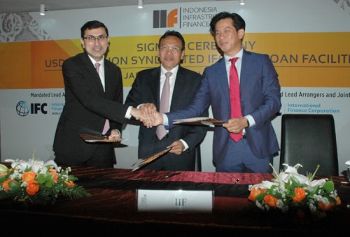 MoU PT Indonesia Infrastructure Finance