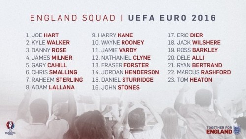 england euro 2016