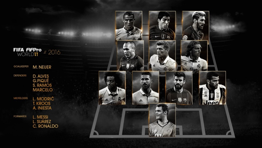 fifa fifpro world11