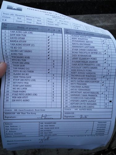 myanmar timnas