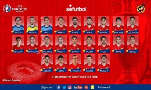 spanyol euro 2016