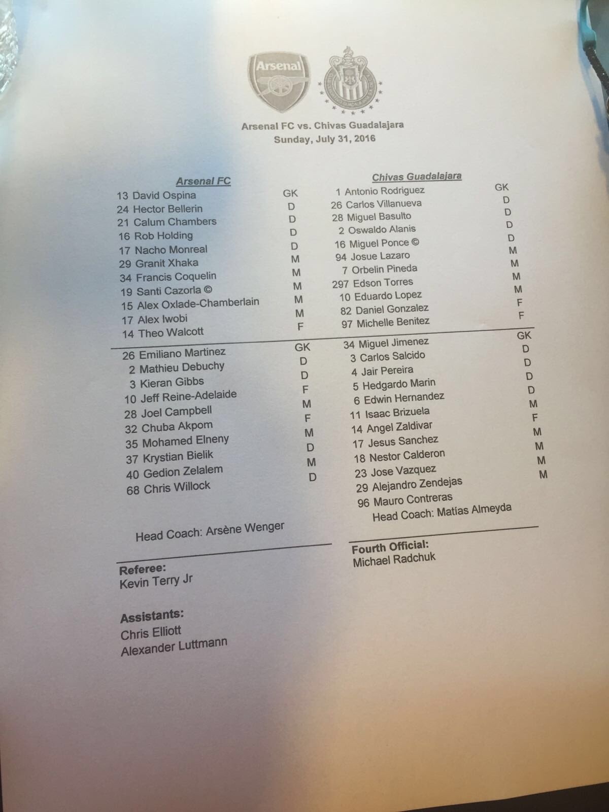 team sheets