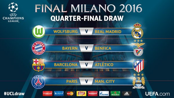 uefa champions league draw - quarterfinal